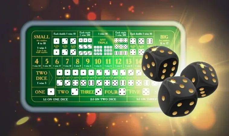 Hướng Dẫn Tham Gia Sicbo HB88: Bí Quyết Chiến Thắng Dành Cho Người Mới