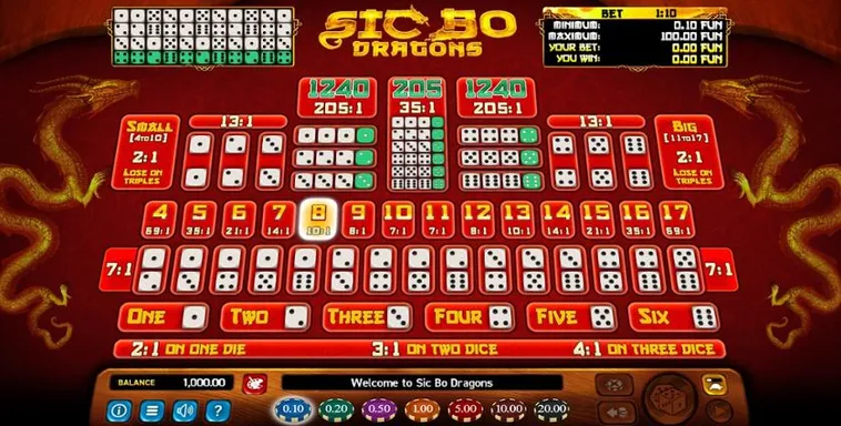 Hướng Dẫn Tham Gia Sicbo Tại F8BET Năm 2025: Cập Nhật Mới Nhất