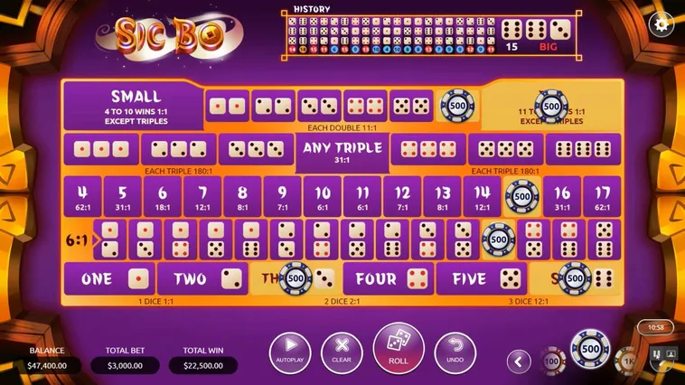 Hướng Dẫn Tham Gia SicBo Tại Nhà Cái J88 Một Cách Dễ Dàng
